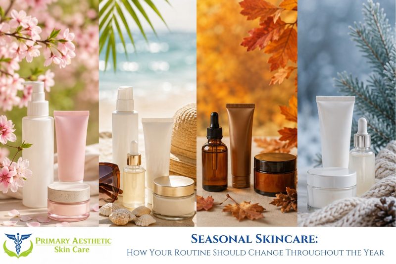 Seasonal Skincare How Your Routine Should Change Throughout the Year